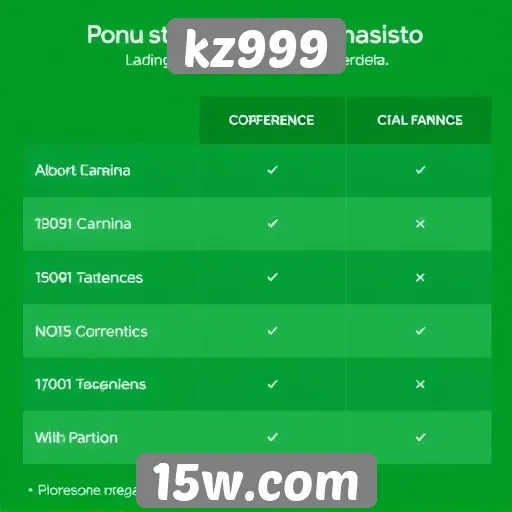 Comparativo entre kz999 e outros sites de jogos
